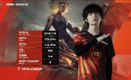 九游娱乐-关于德罗巴关键节点关键助攻，FPX带队取胜！的信息