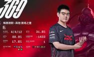 九游-Uzi爆冷击败RNG，精彩发挥引爆全场！的简单介绍
