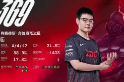 九游-Uzi爆冷击败RNG，精彩发挥引爆全场！的简单介绍